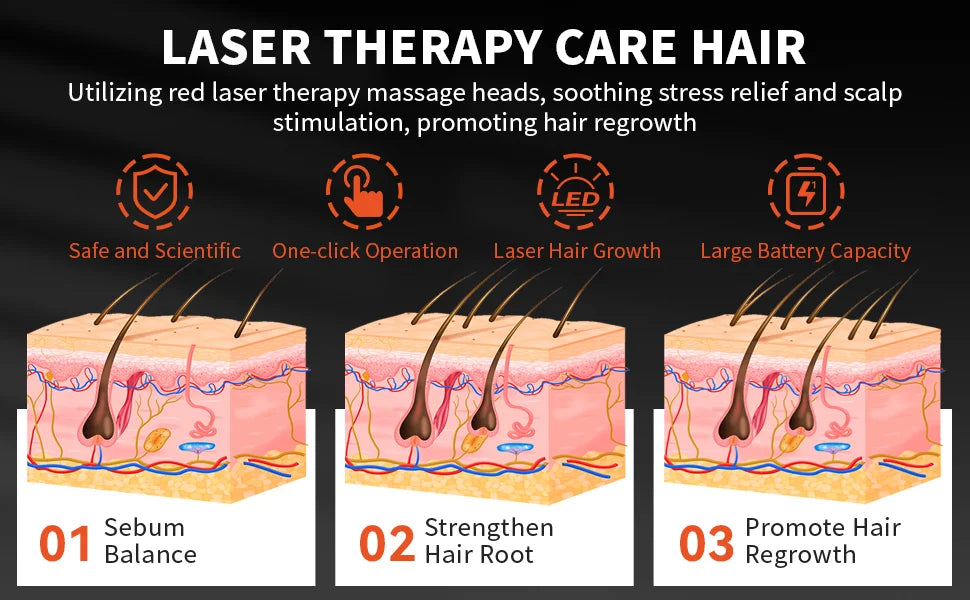 Electric Laser Hair Growth Comb Anti Hair Loss Therapy Comb