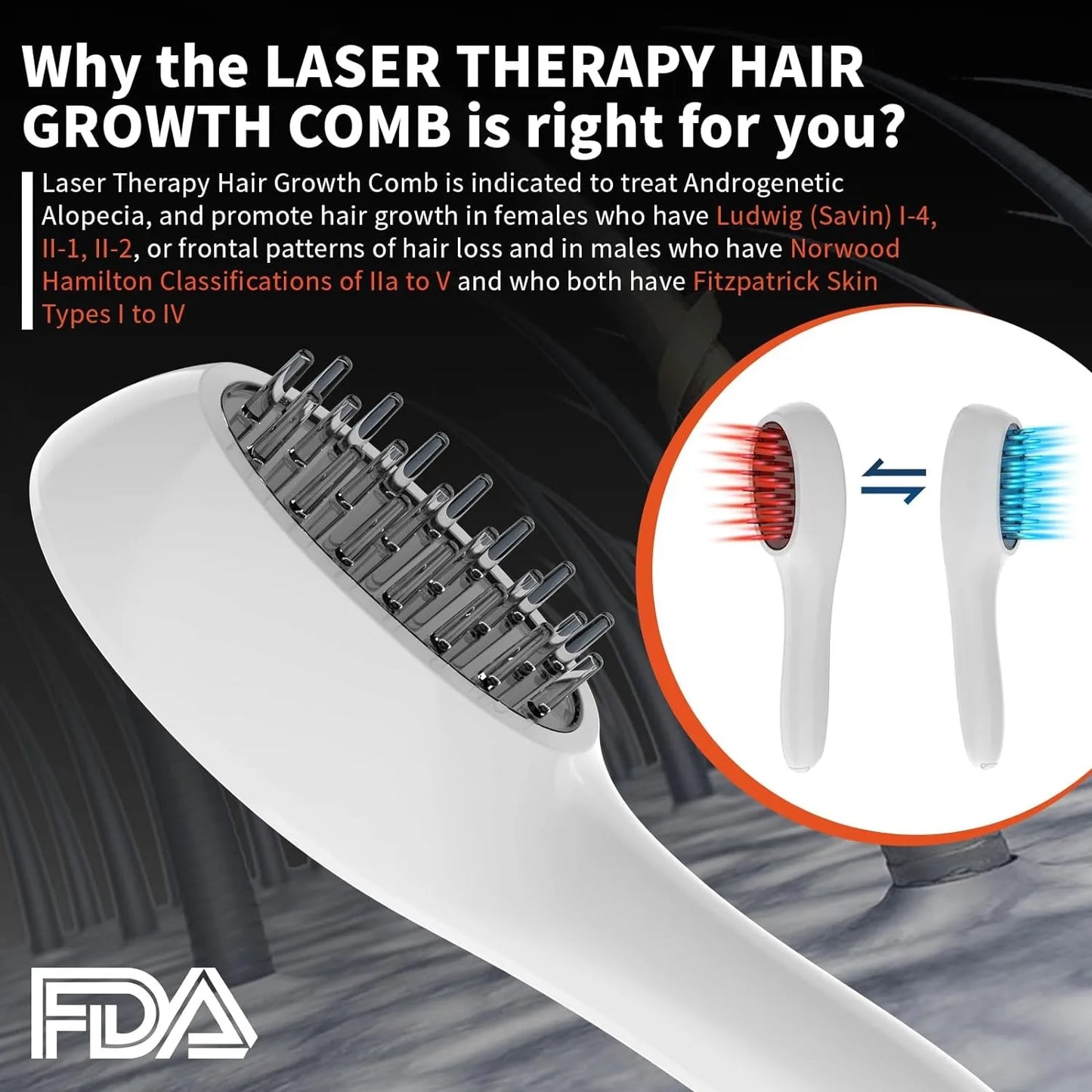 Electric Laser Hair Growth Comb