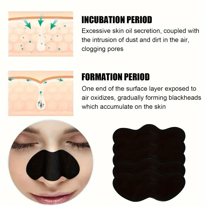 Blackhead Removal Strips – Deep Cleansing Pore Strips for a Clearer Nose