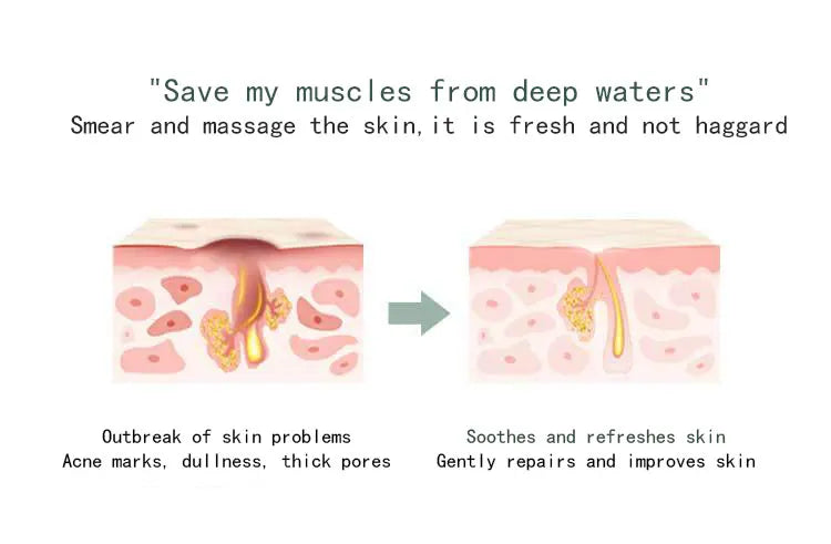 Centella Collagen Sleeping Mask – Deep Hydration & Anti-Aging Overnight Treatment