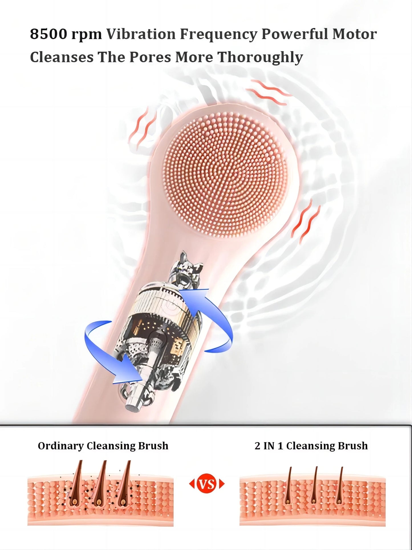 Sonic Facial Cleansing Brush – Rechargeable & Deep Cleansing for Radiant Skin