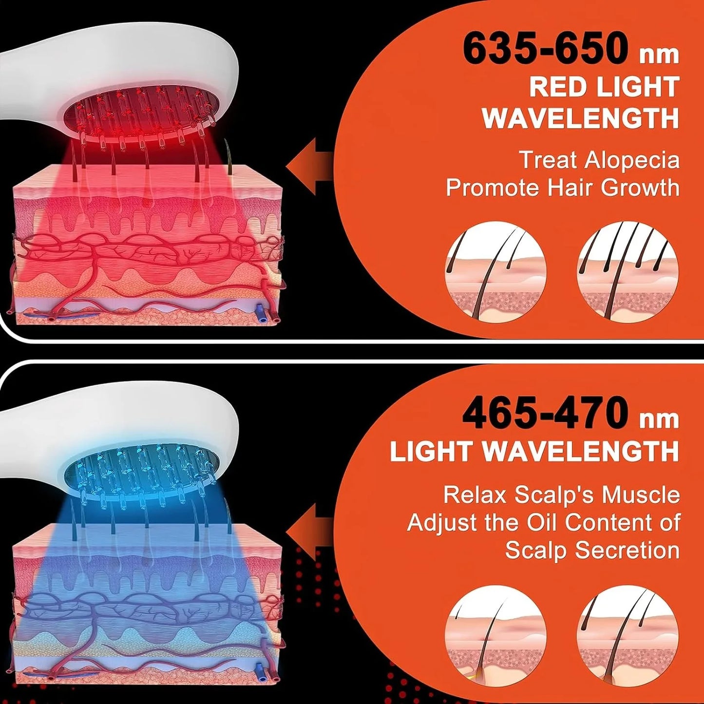Electric Laser Hair Growth Comb