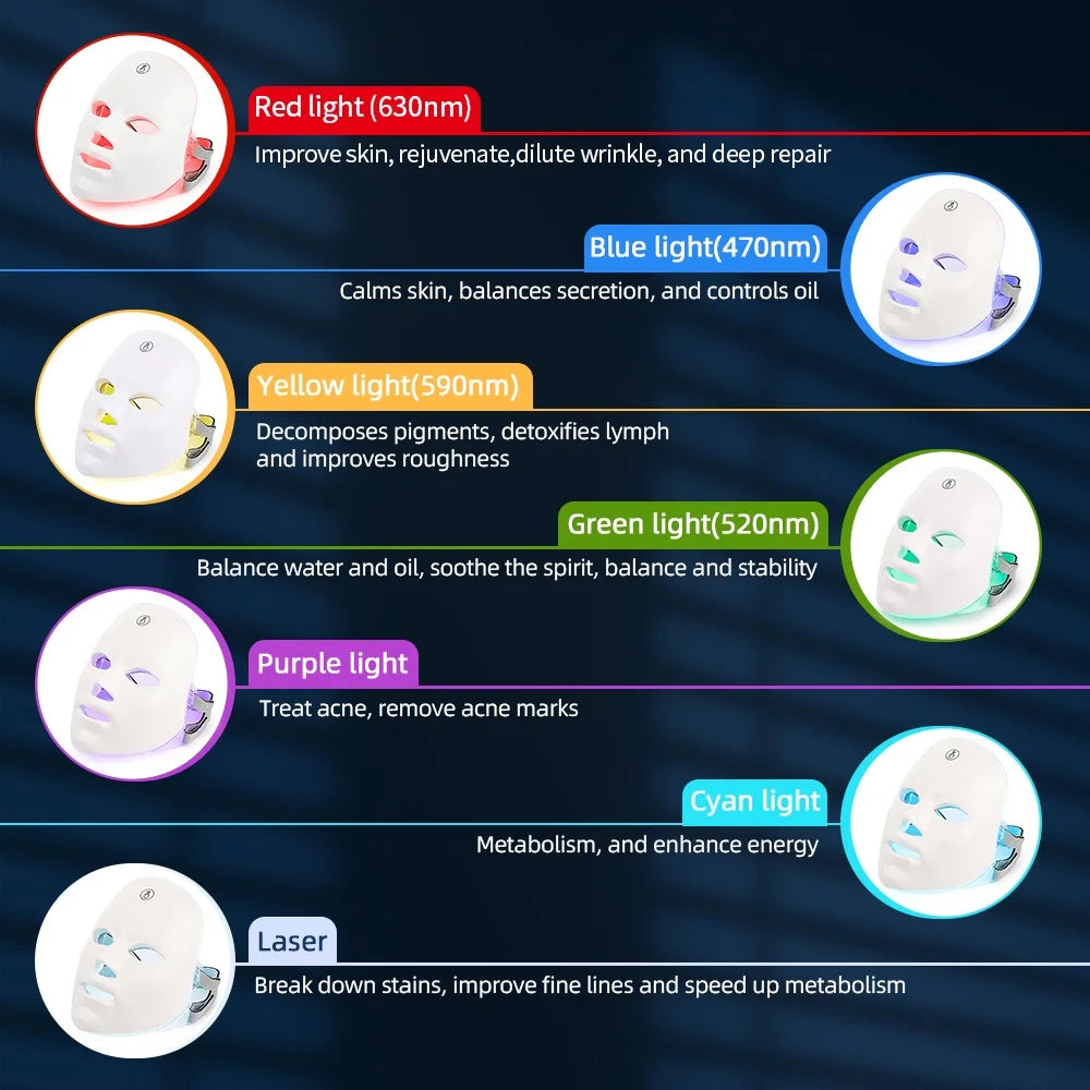 LED Photon Therapy Beauty Mask