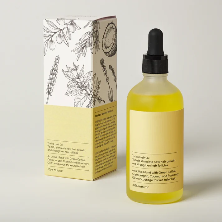 Premium Ingredient Quality Natural Hair Growth Oil (60ml/Floz)
